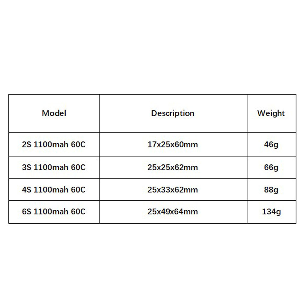 GNB 1100mAh 2S 3S 4S 6S 60C/12 - огляд і ціна Drone Battery 3S