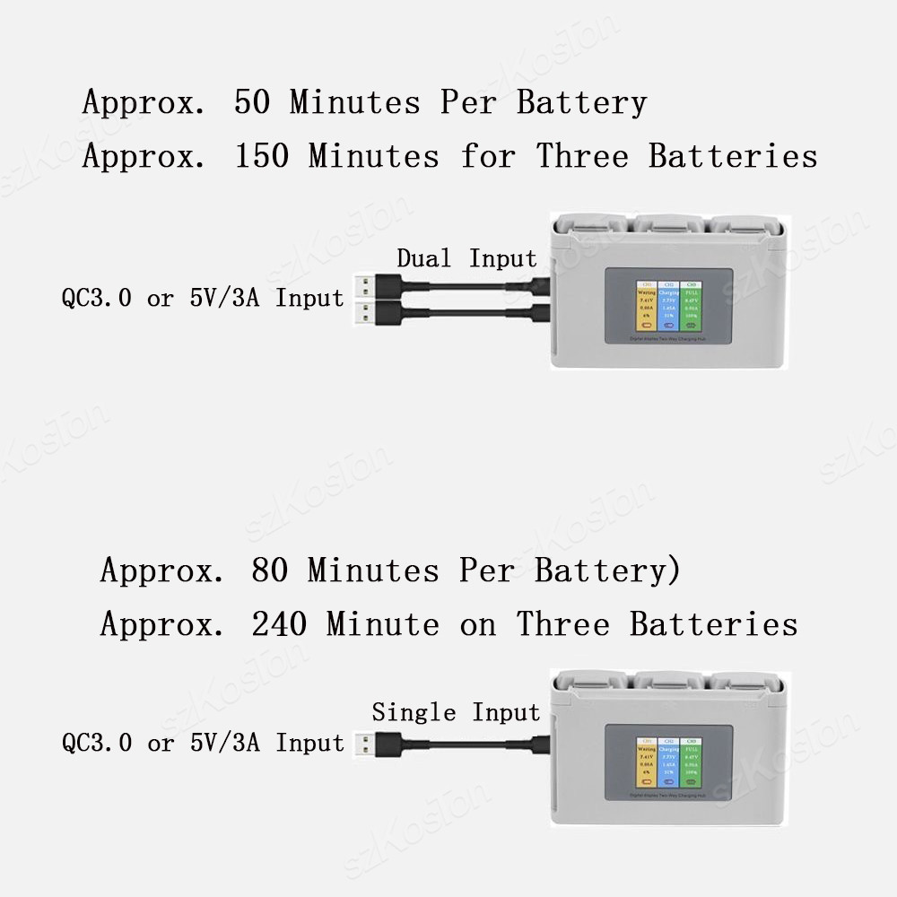 For DJI Mavic Mini 2/SE Mini 4 - огляд і ціна Drone Battery Balance Charger
